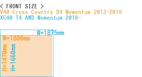#V40 Cross Country D4 Momentum 2013-2019 + XC40 T4 AWD Momentum 2018-